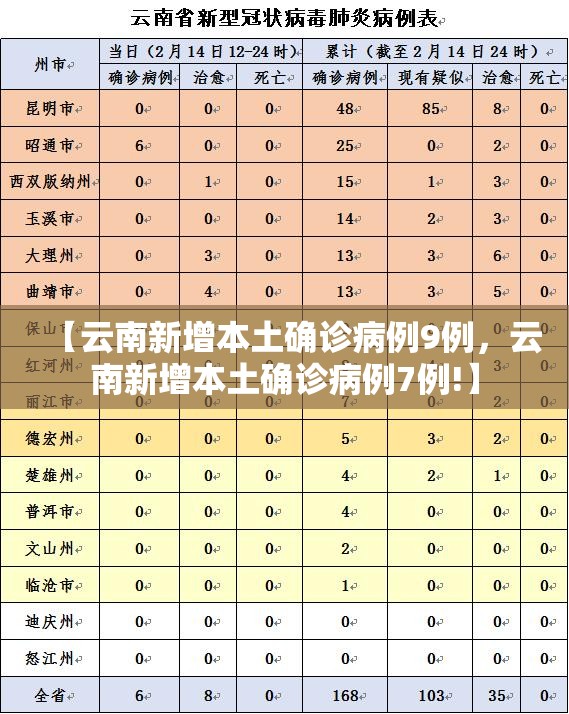 莆田疫情外溢风险(莆田疫情外流)