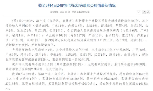 【陕西昨日新增本土确诊3例,陕西昨日新增1例】 【陕西昨日新增本土确诊3例,陕西昨日新增1例】