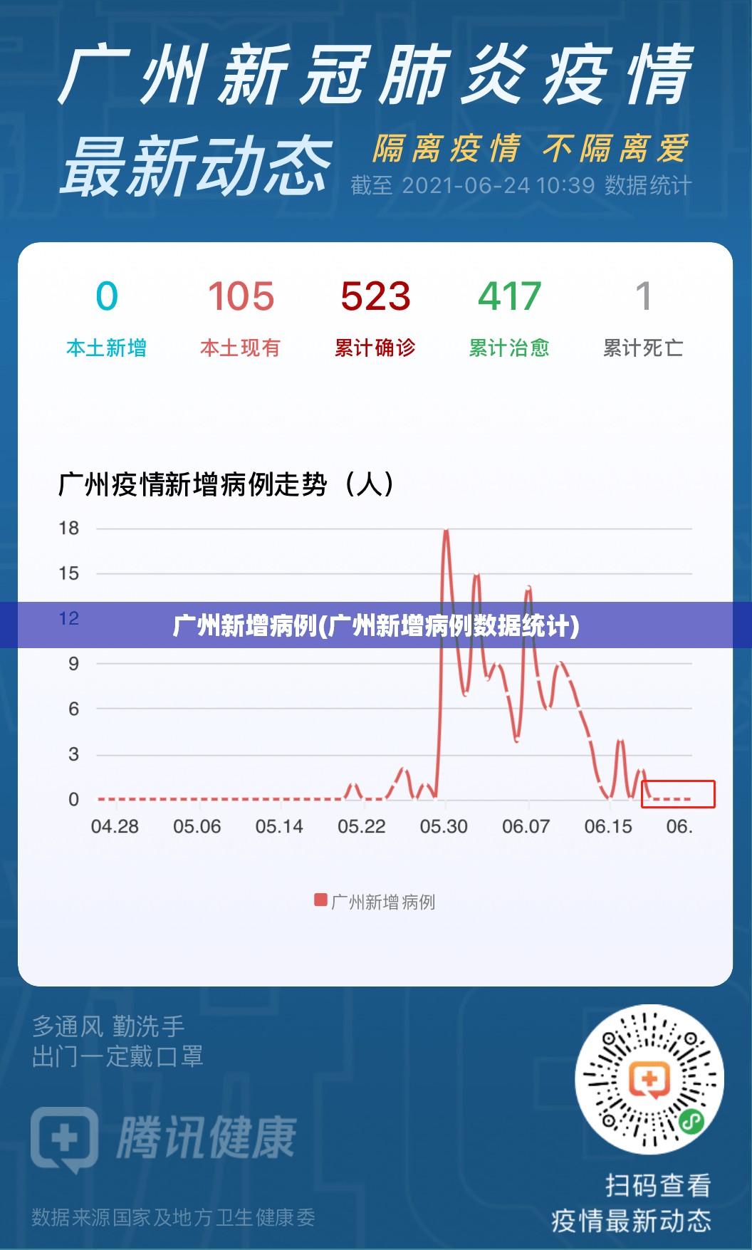 舒兰疫情最新消息(舒兰疫情最新情况)
