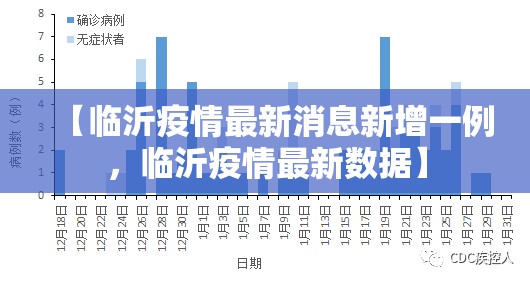 上海今日新增3例本土确诊病例/今日上海新增新冠肺炎
