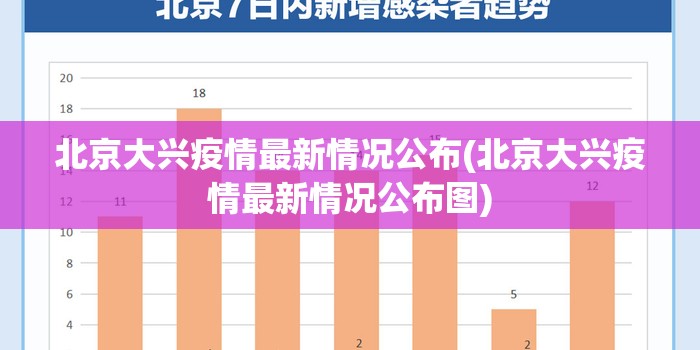 舒兰疫情最新消息(舒兰疫情最新情况)