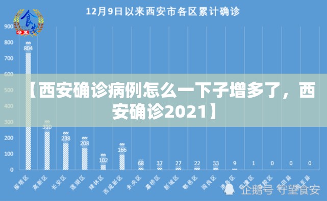 兰州新区疫情最新消息(兰州新区最新今日消息)