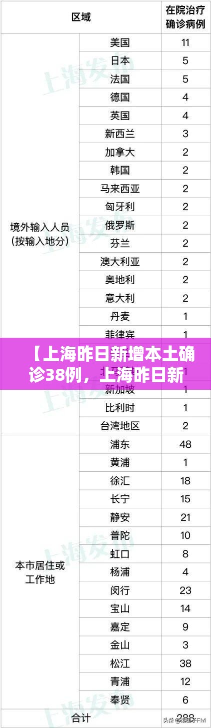 兰州新区疫情最新消息(兰州新区最新今日消息)