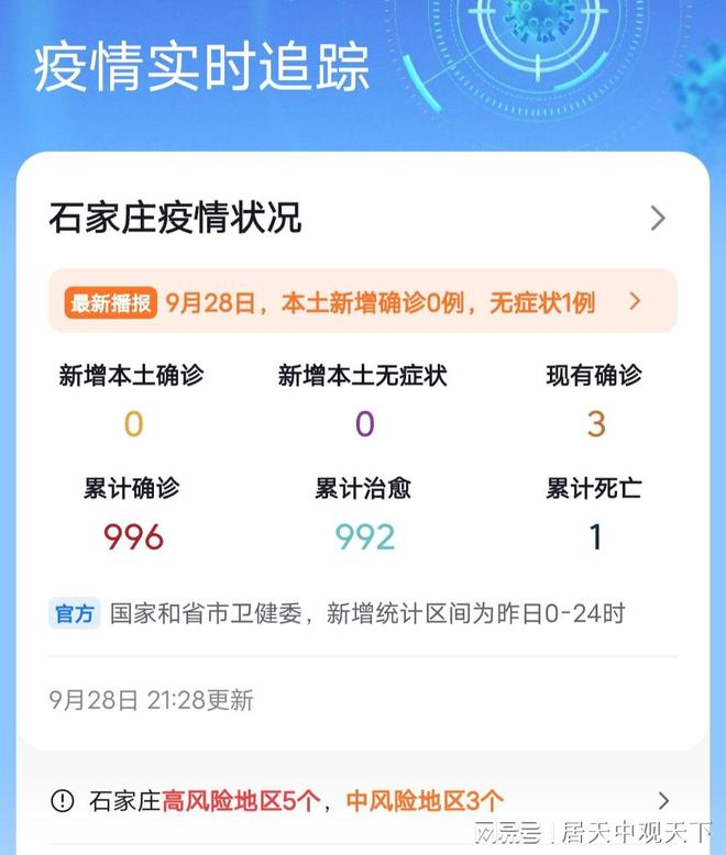 【石家庄疫情最新数据消息，石家庄疫情最新情况轨迹】