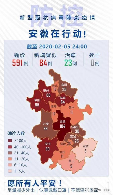 【安徽最早感染者轨迹，安徽感染者源头】