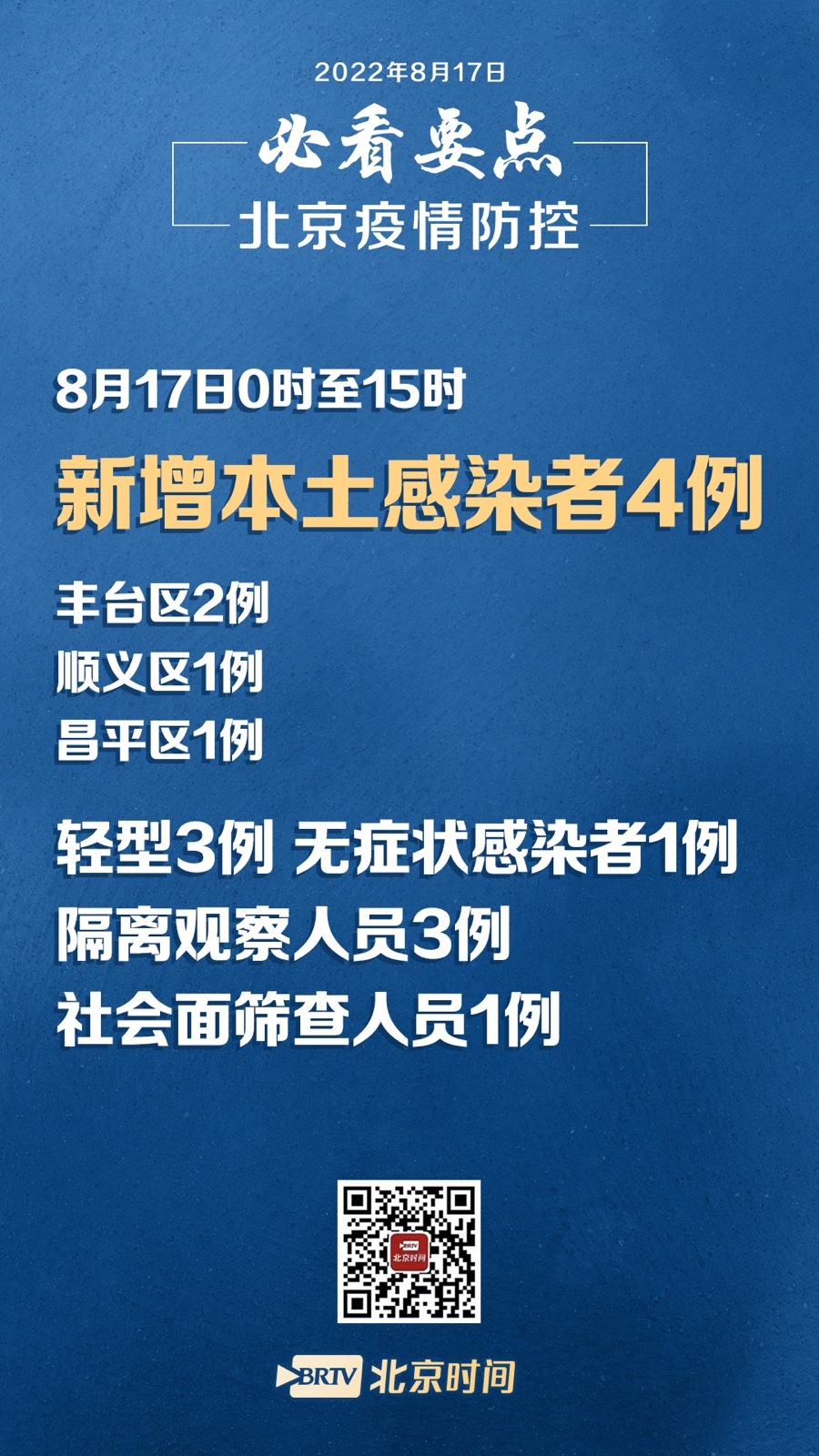 【最新北京疫情情况，最新北京疫情情况通报】