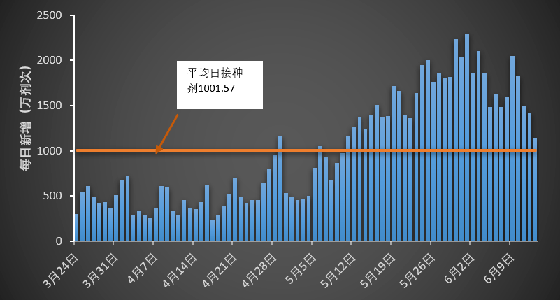 【韶关疫情最新消息今天又封了，韶关疫情最新消息今天新增】