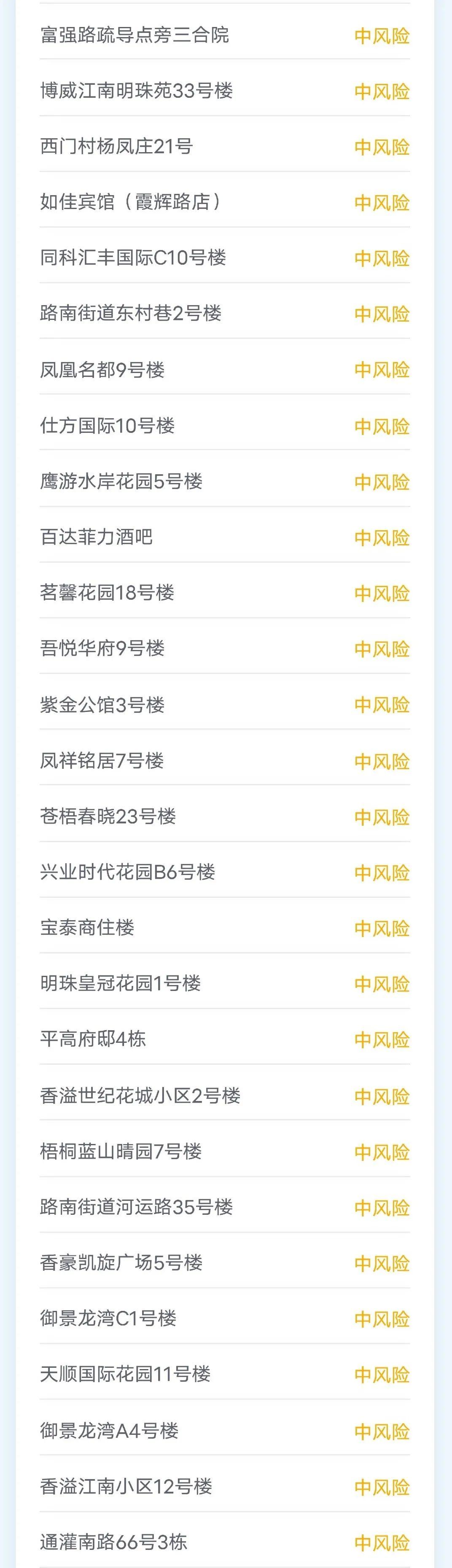 31省份新增本土确诊73例/31省份新增确诊病例69例其中本土病例48例
