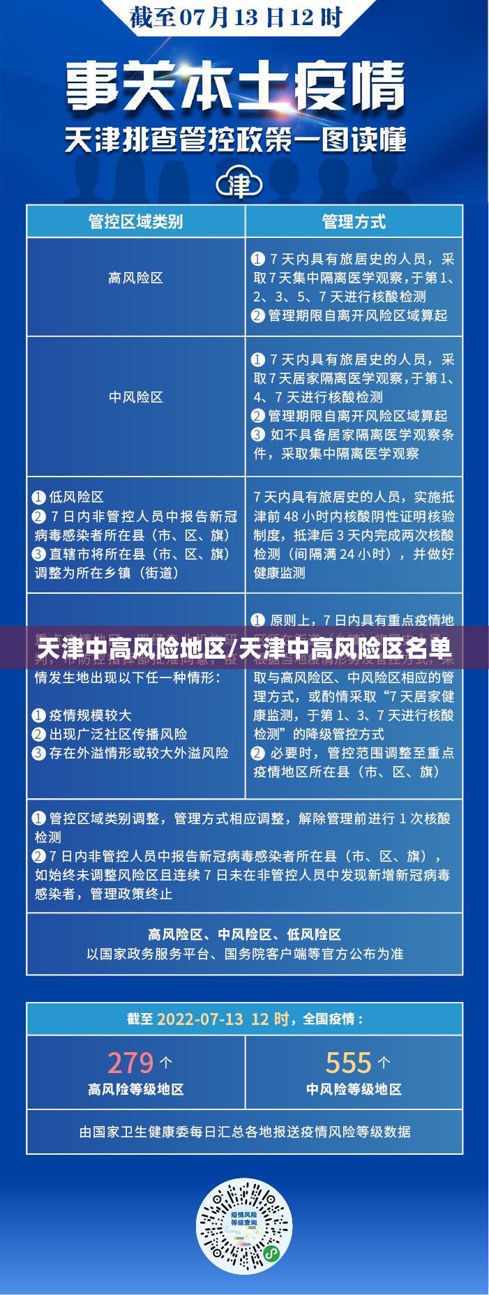 6日江苏疫情速报(江苏6日新增病例)