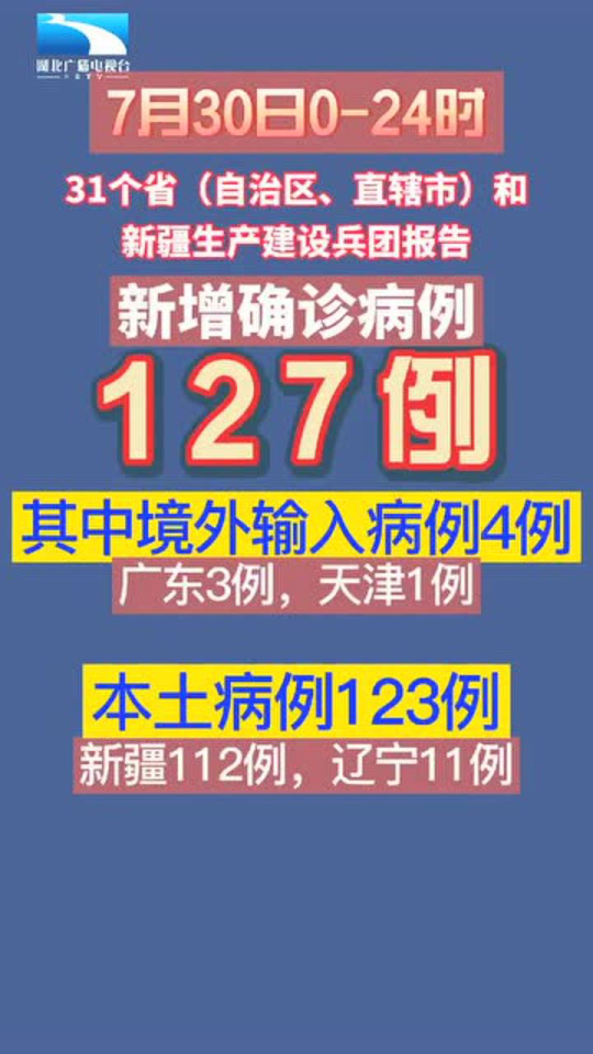 31省区市新增13例/31省区市新增71例确诊 31省区市新增13例/31省区市新增71例确诊