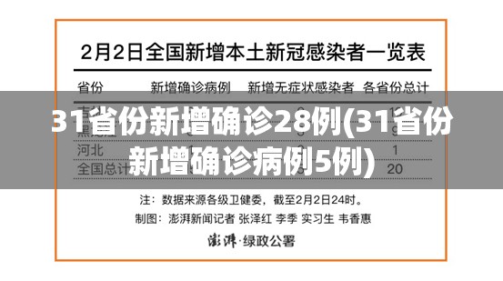 天津中高风险地区/天津中高风险区名单