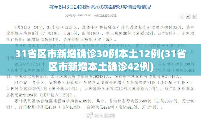 31省区市新增确诊30例本土12例(31省区市新增本土确诊42例)