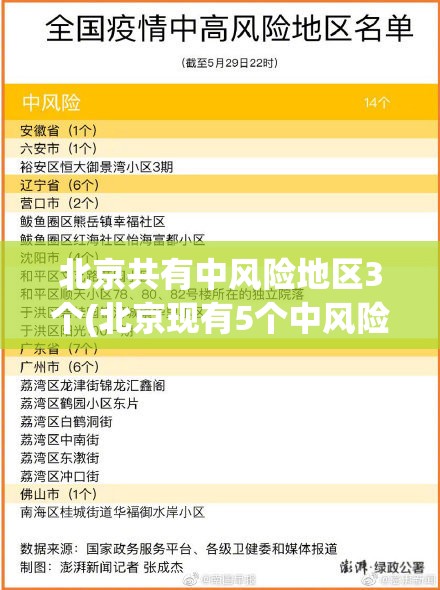 31省区市新增本土30例分布6省市/31省份新增本土多少例