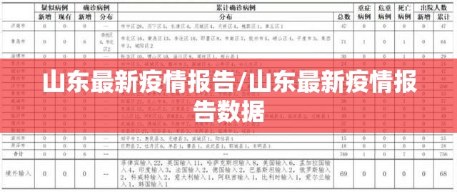 31省区市新增本土30例分布6省市/31省份新增本土多少例