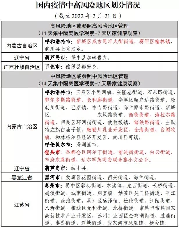 【浙江报告新增39例本土确诊，浙江新增10例疑似】