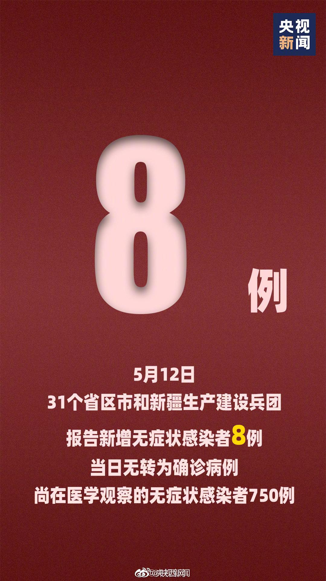 31省区市新增253例(31省区市新增7例7)