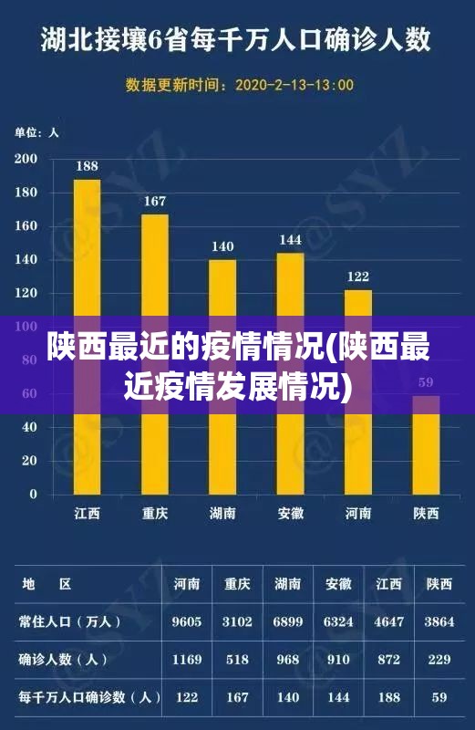 【浙江报告新增39例本土确诊，浙江新增10例疑似】