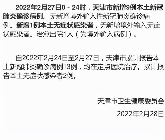 天津新增28例本土确诊病例(天津新增2例本地确诊病例) 天津新增28例本土确诊病例(天津新增2例本地确诊病例)