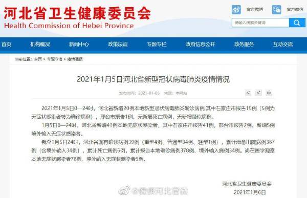 河北新增本土确诊6例分布在石家庄等3市(河北新增47例确诊均在石家庄) 河北新增本土确诊6例分布在石家庄等3市(河北新增47例确诊均在石家庄)