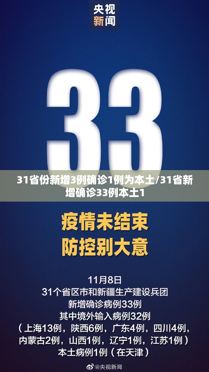 【北京出入最新规定，北京出入最新规定2021】