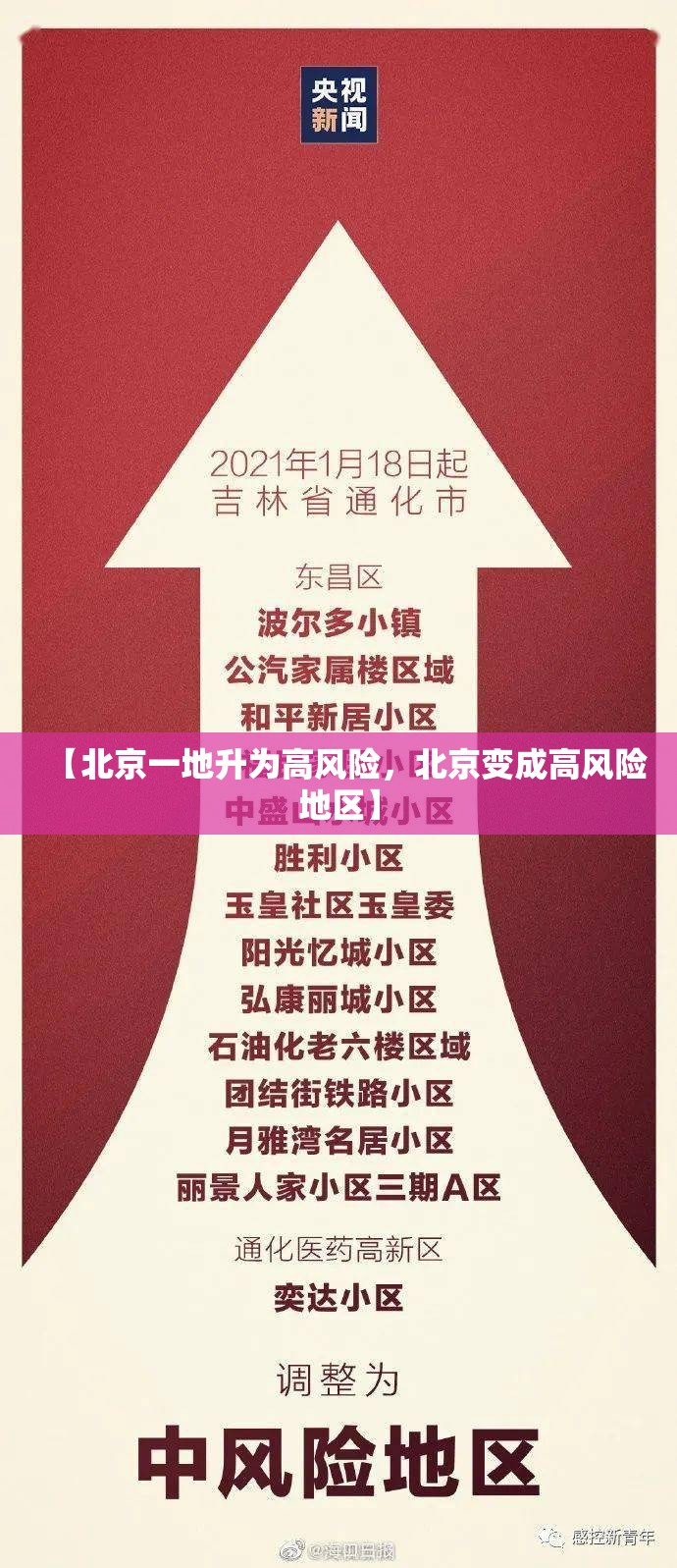 全国新增确诊病例202例(全国新增确诊病例3887例)