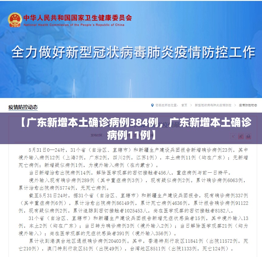 绵阳疫情最新情况/绵阳疫情最新情况最新消息