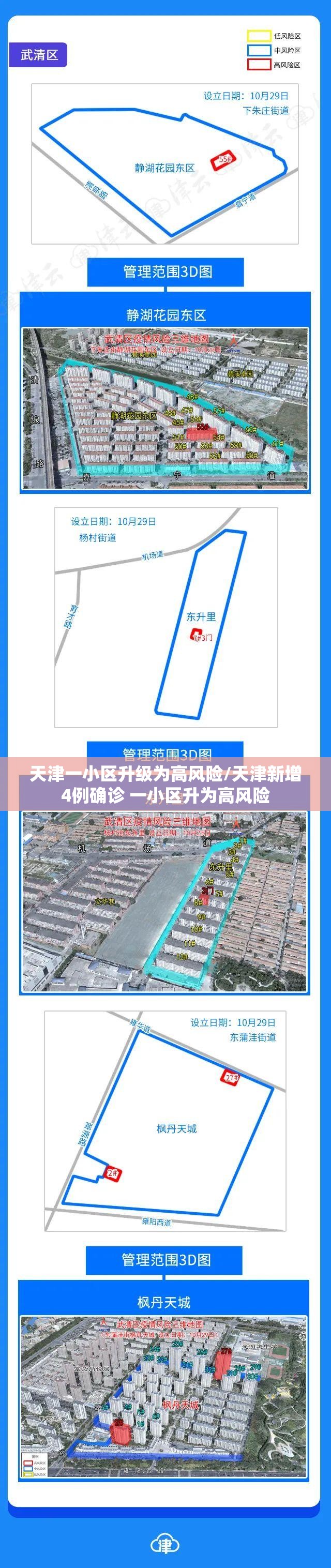 天津一小区升级为高风险/天津新增4例确诊 一小区升为高风险
