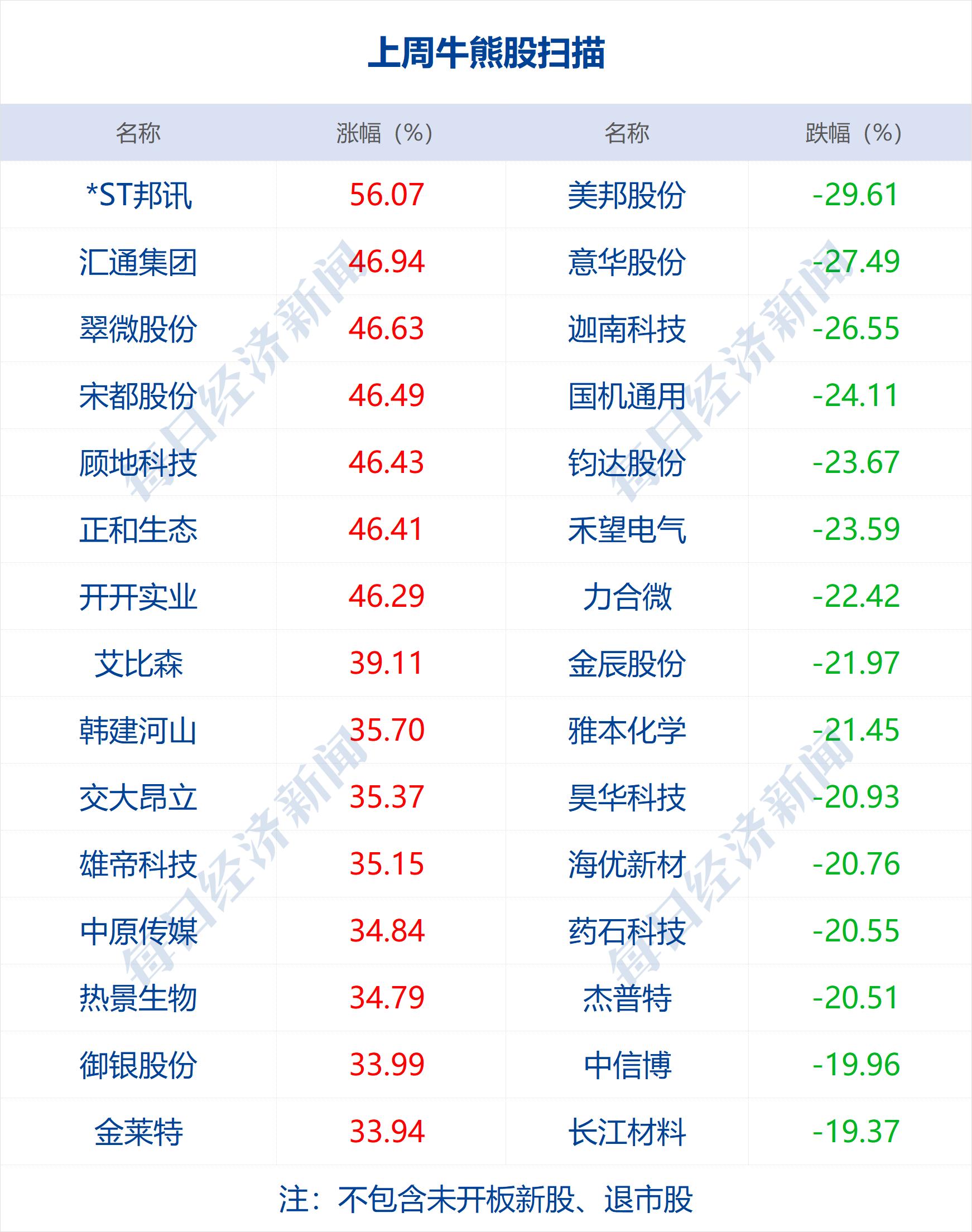 河北石家庄新增阳性11例(河北石家庄新增感染者)