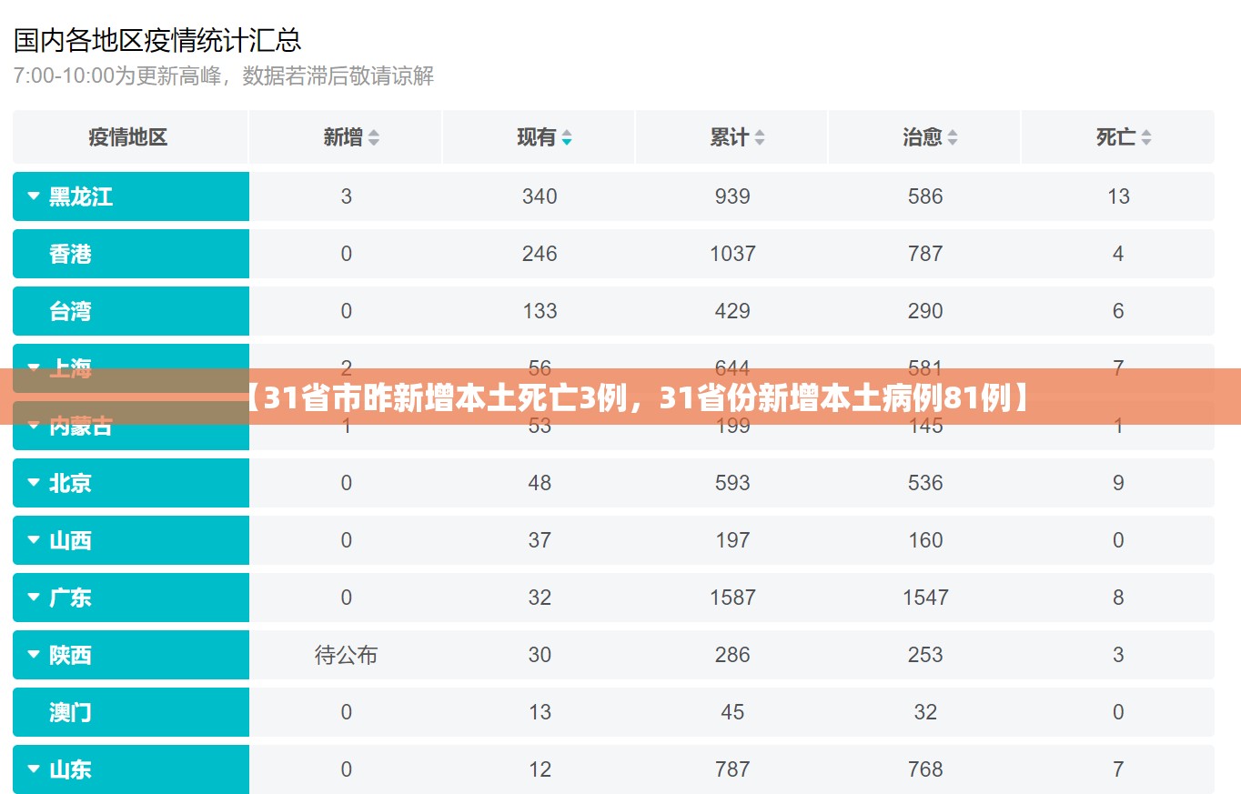 河北石家庄新增阳性11例(河北石家庄新增感染者)