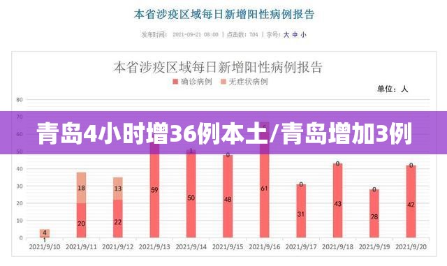 美国新冠肺炎确诊超503万例/美国新冠肺炎确诊超182万