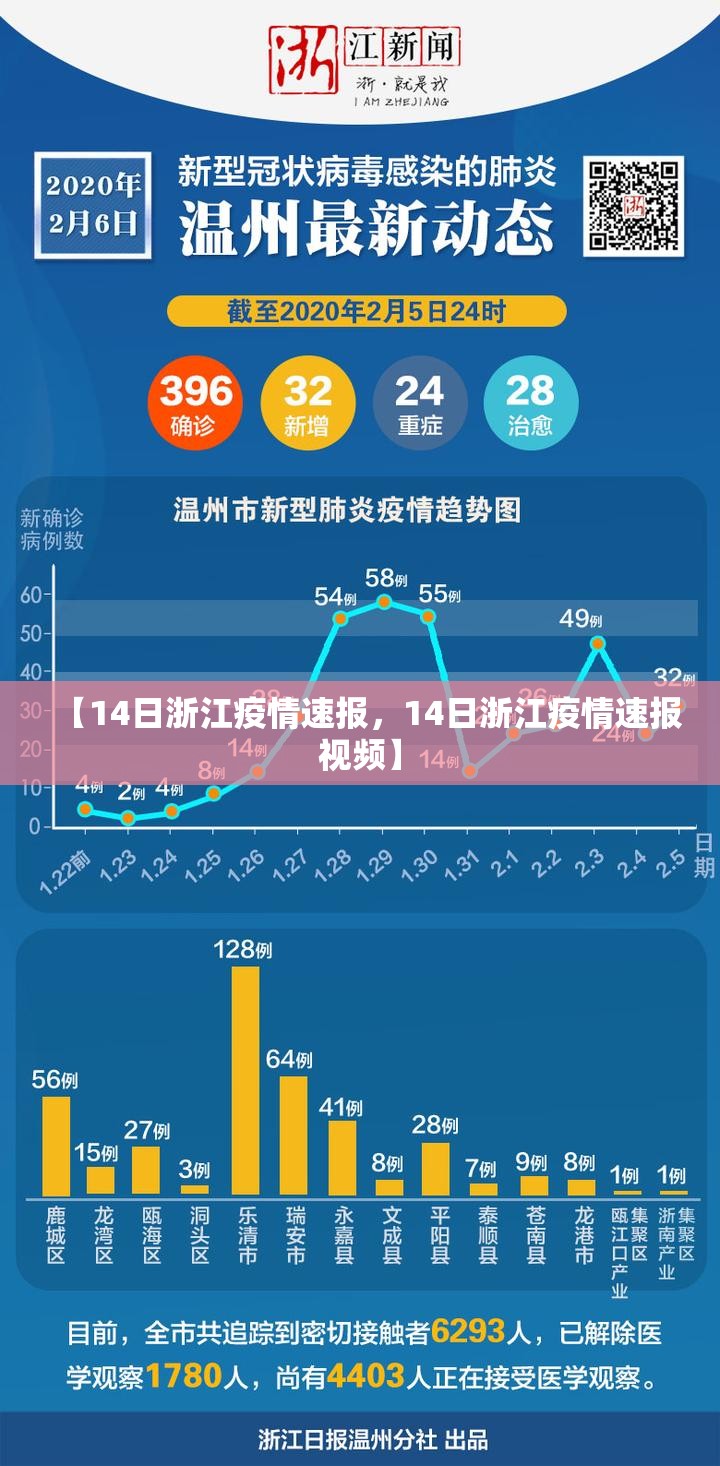 厦门疫情的最新情况(厦门疫情的最新情况通报)