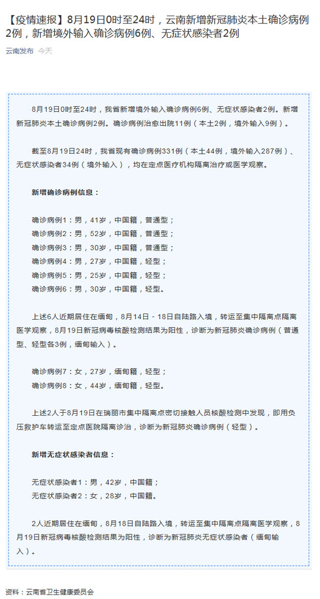 云南增本土病例2例(云南增确诊病例2例)