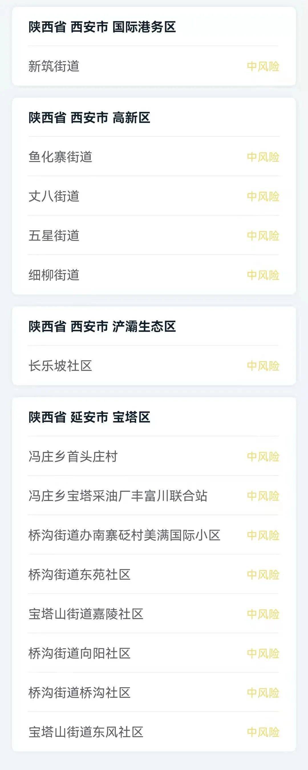 31省份新增本土确诊110例河南87例(31省新增确诊24例河南)