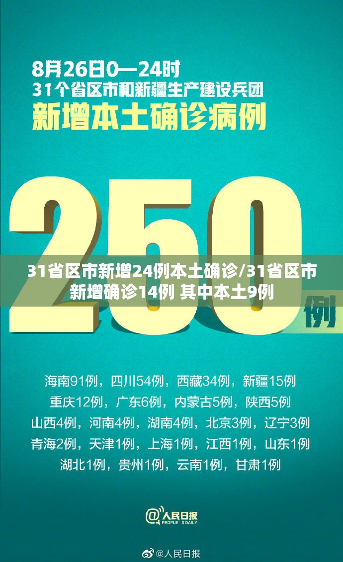 31省份新增本土确诊37例:陕西24例(陕西新增20例本土确诊)