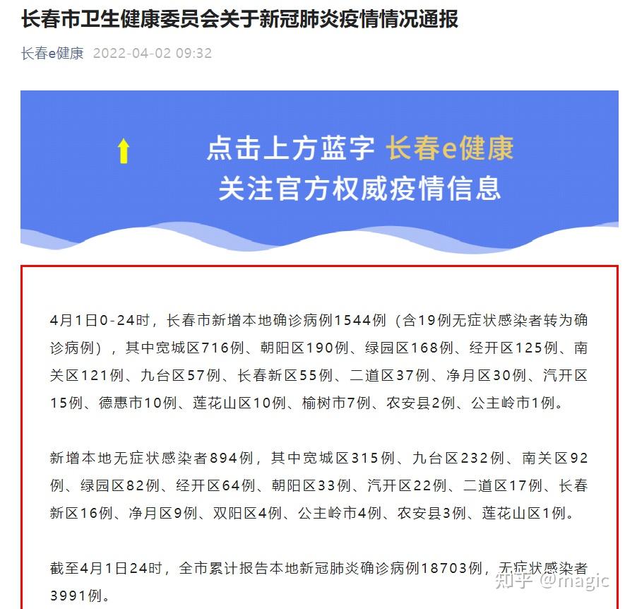 长春市疫情最新消息(长春市疫情最新动态)
