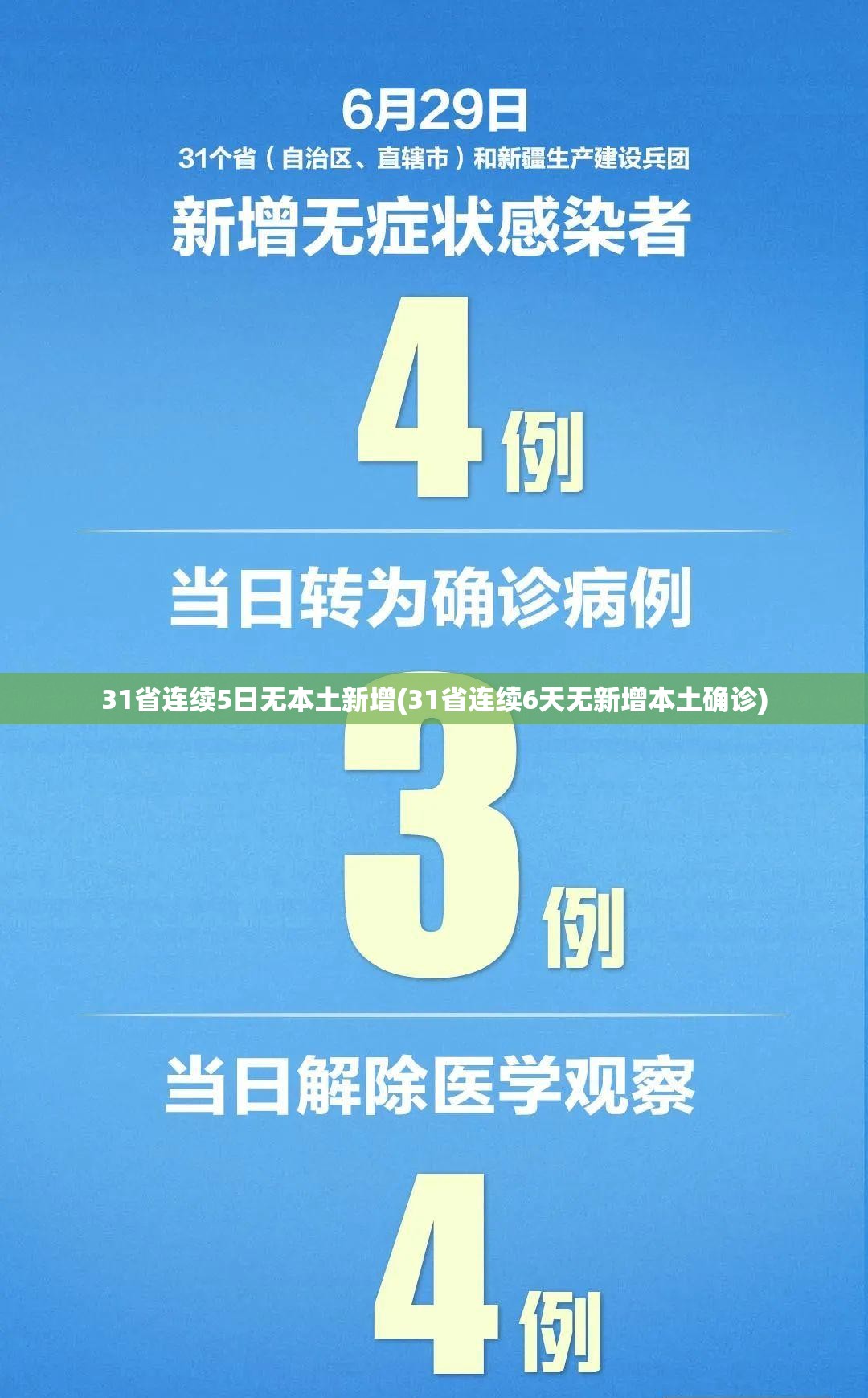 美国正式宣布新冠疫情结束/美国新冠肺炎何时能结束