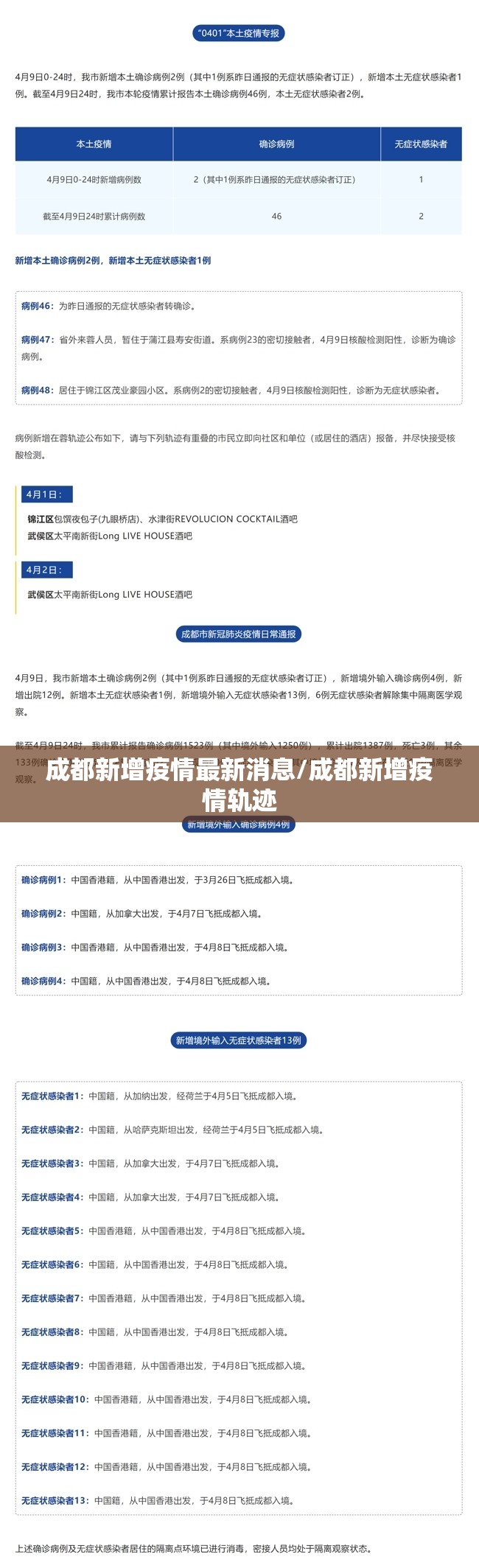 31省新增本土5例(31省新增本土1例2)