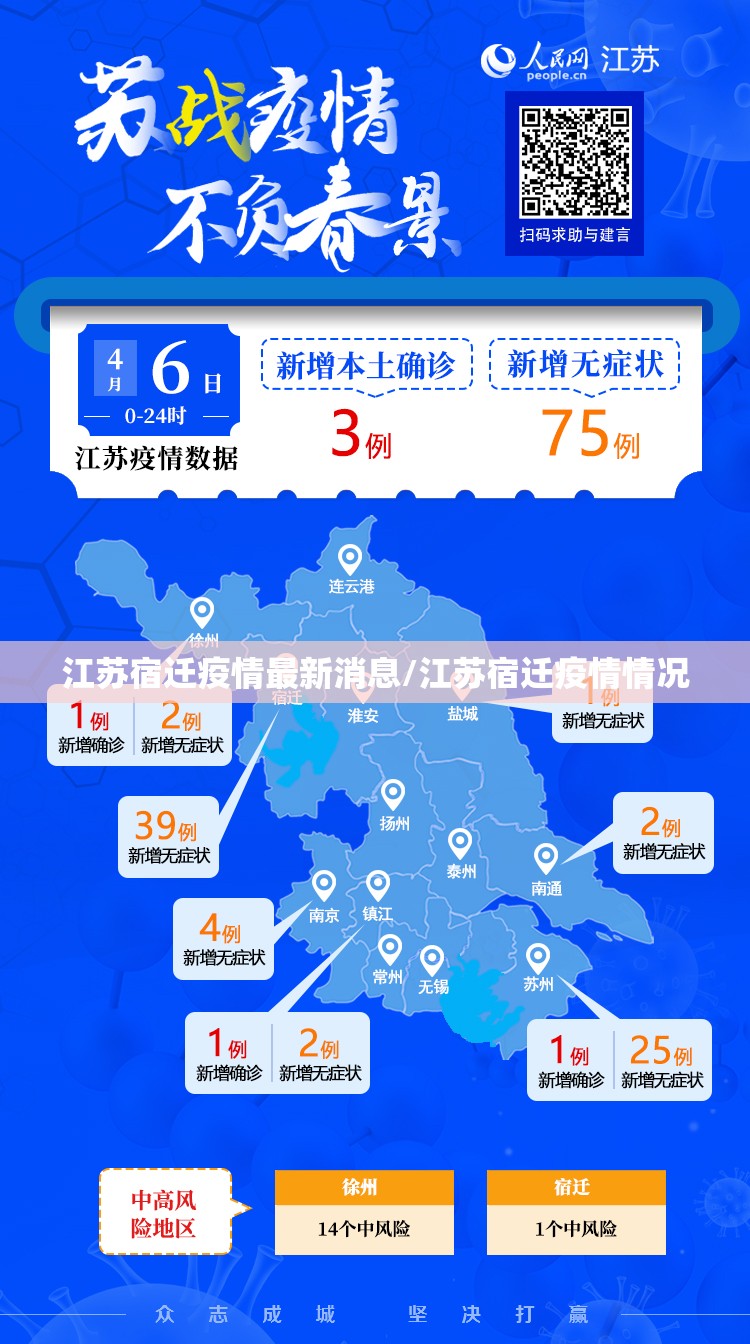 31省连续5日无本土新增(31省连续6天无新增本土确诊)