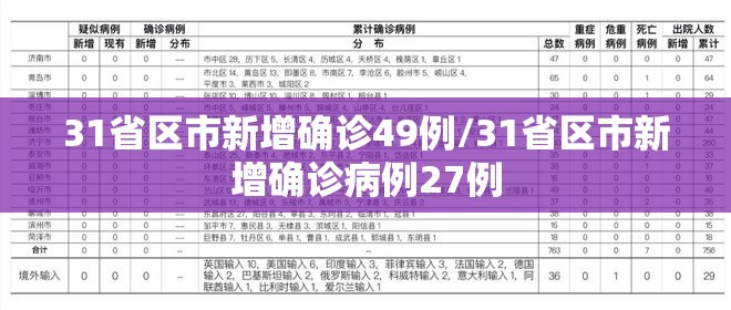 四川疫情最新消息今天又封了(四川疫情最近消息)