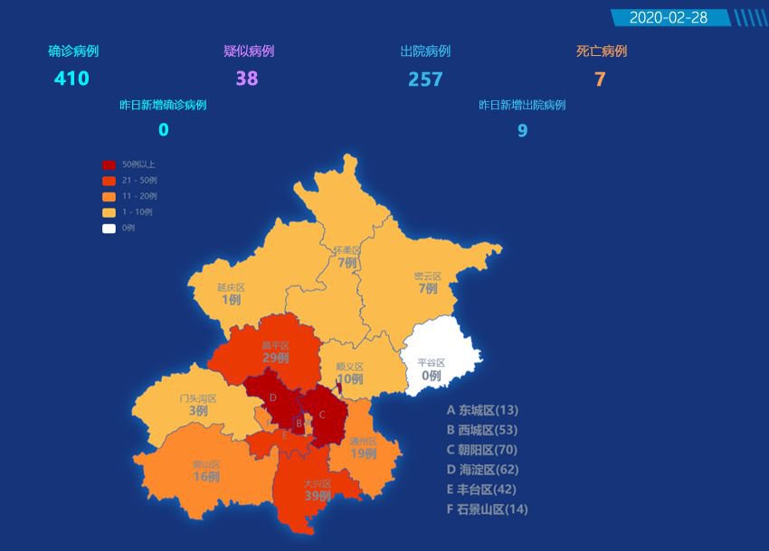北京疫情最新数据消息/北京疫情最新数据消息2021