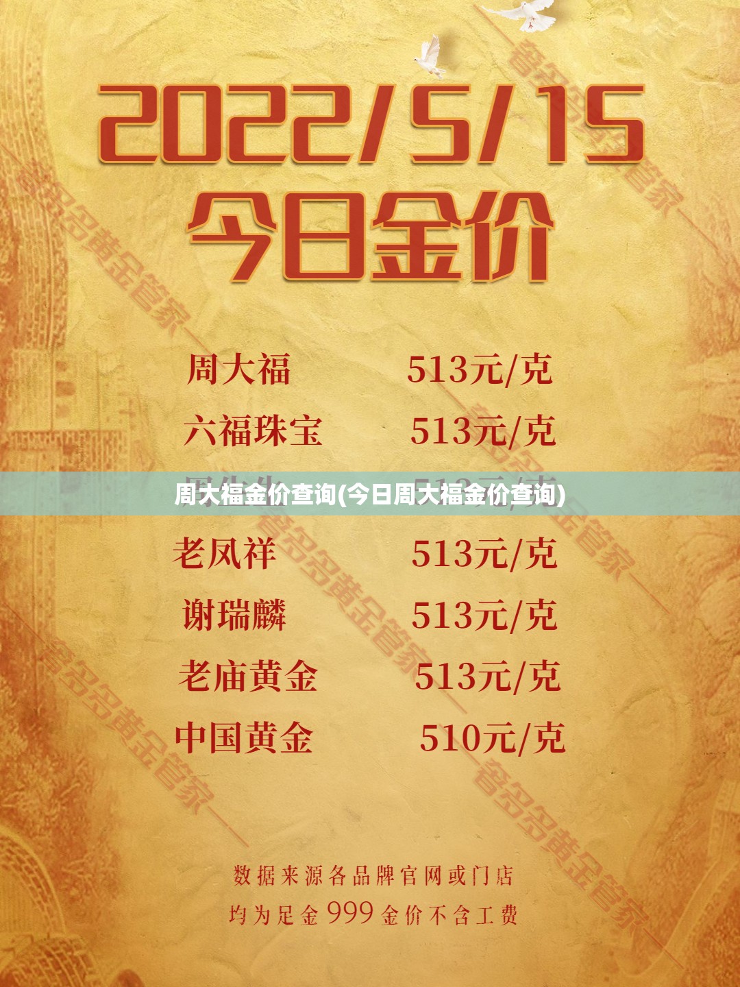 长春疫情最新数据(长春疫情最新病例)