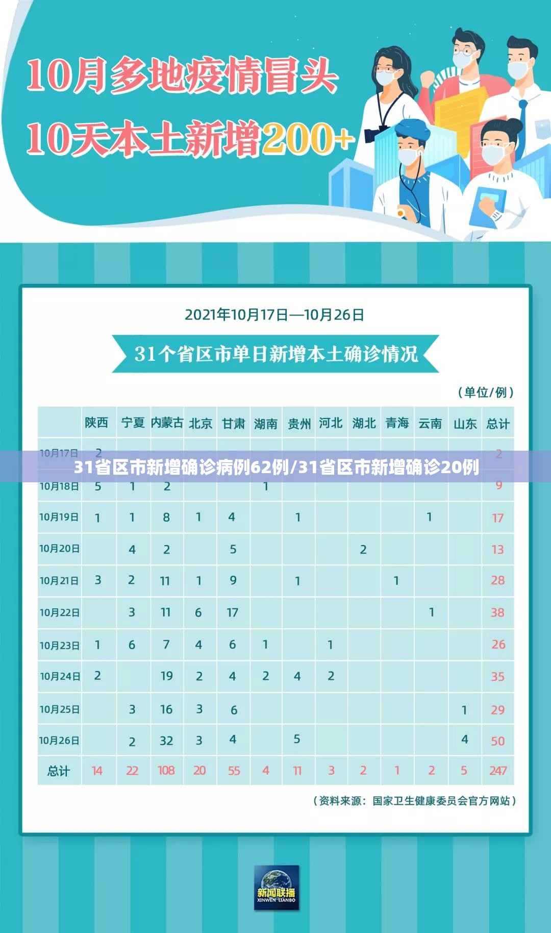 【丰田威驰报价，丰田汽车威兰达价格】