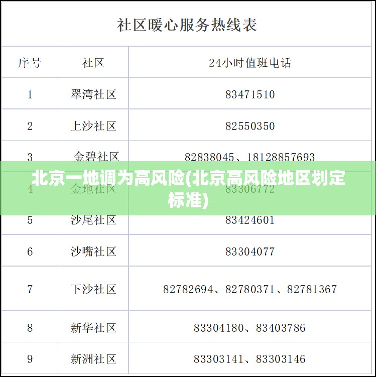 附近的当铺/附近的当铺正规典当行在哪里啊
