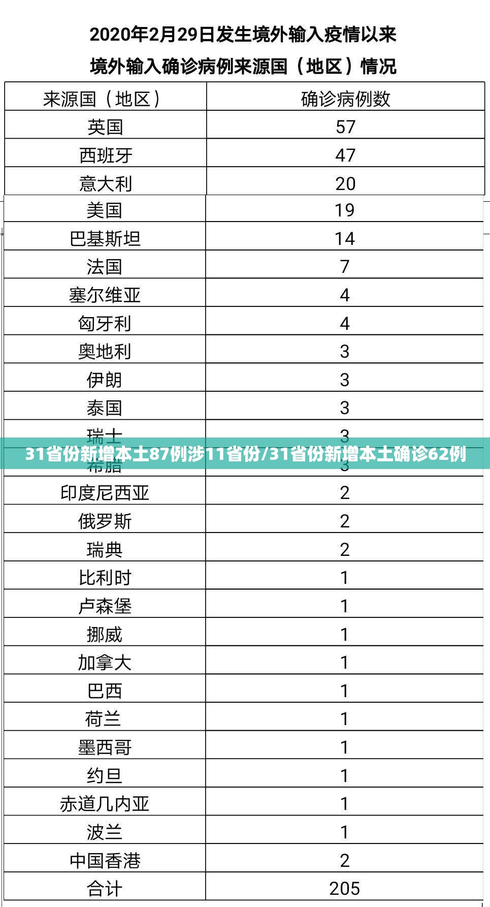 【二手汽车之家报价大全，二手车之家报价图片】