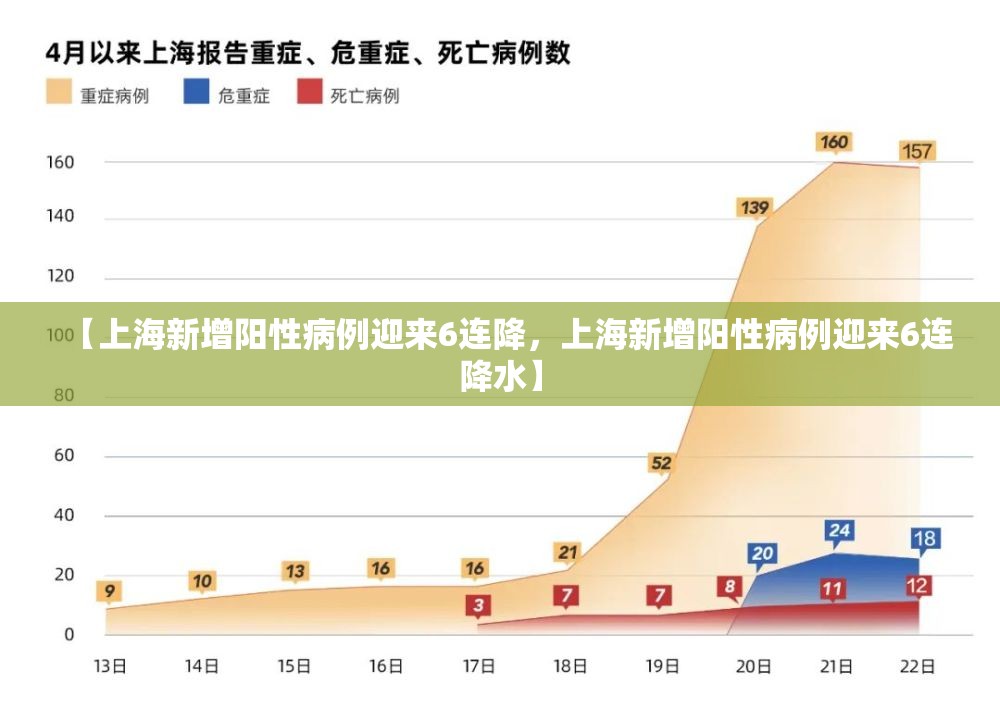 北京海淀一小区现十混一阳性/北京海淀区确诊新冠肺炎小区