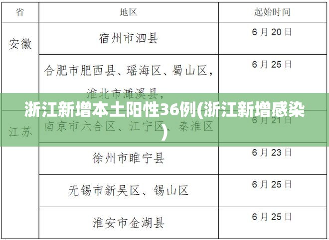 【辽宁营口疫情最新消息今天，辽宁营口疫情最新动态】