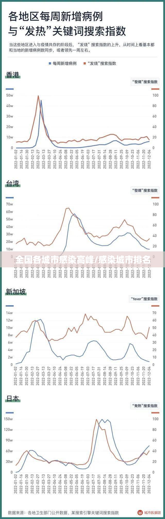 广州疫情严重却放开了(广州疫情控制了)