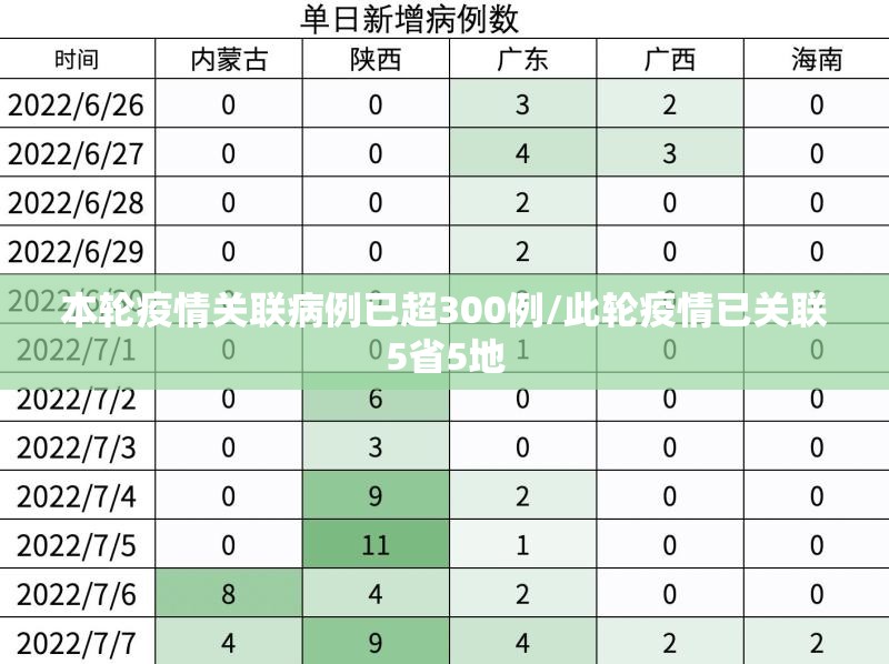 南昌疫情最新情况/南昌疫情最新消息今天新增一例