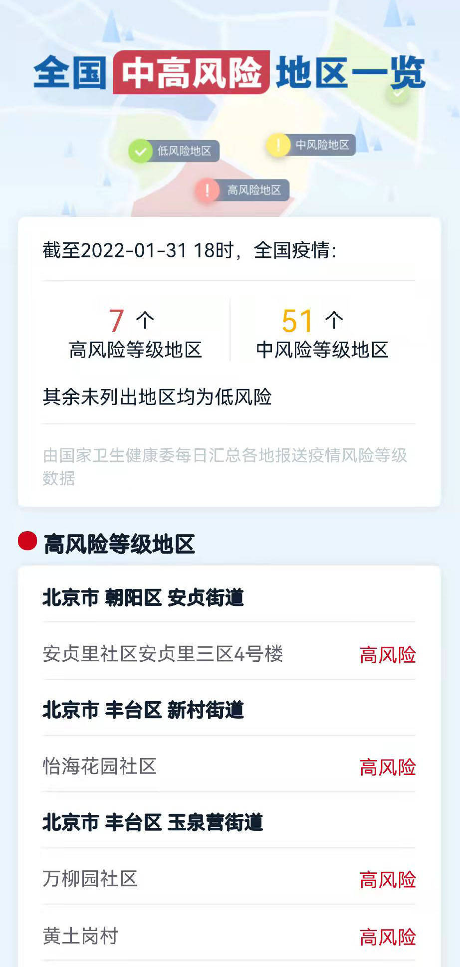 北京两地升为中风险/最新!北京1地区升为中风险地区