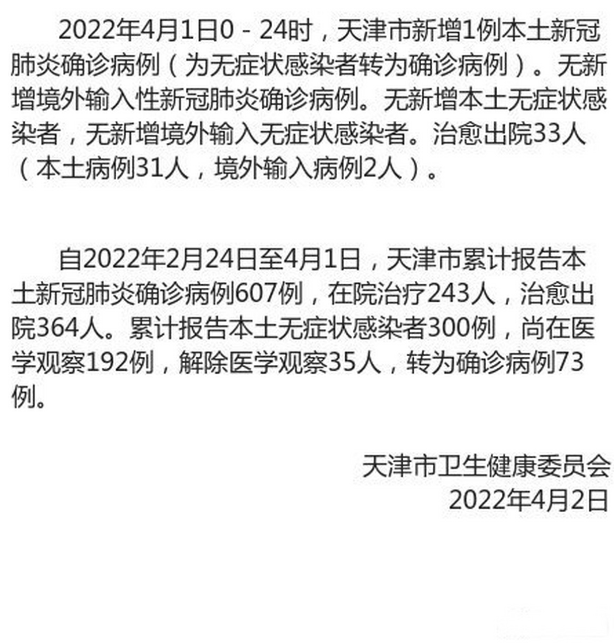 天津最新的疫情报告(天津最新疫情详细情况)